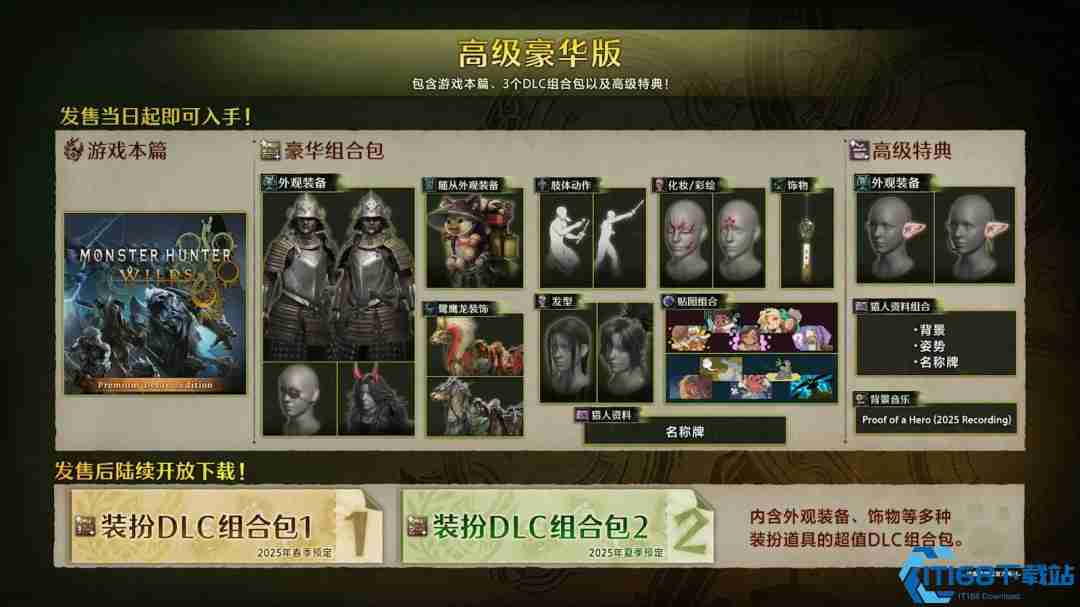 猎人之旅再启!怪物猎人21周年庆Capcom揭晓荒野未来更新蓝图