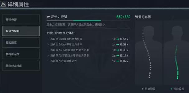 三角洲行动PTR32怎么改装 三角洲行动PTR32怎么改装