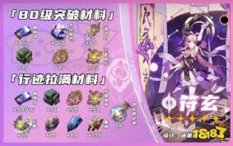 崩坏星穹铁道如何获取符玄养成材料-崩坏星穹铁道符玄培养资源详解