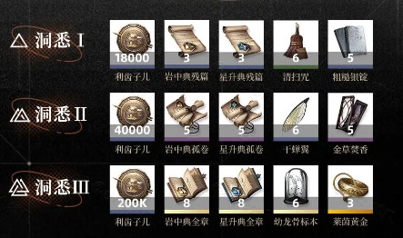 重返未来1999阿莱夫怎么用-重返未来1999阿莱夫养成攻略 重返未来1999阿莱夫怎么用-重返未来1999阿莱夫养成攻略