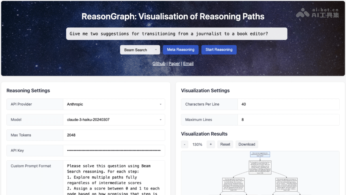 ReasonGraph— 开源可视化与分析LLMs推理过程的AI工具