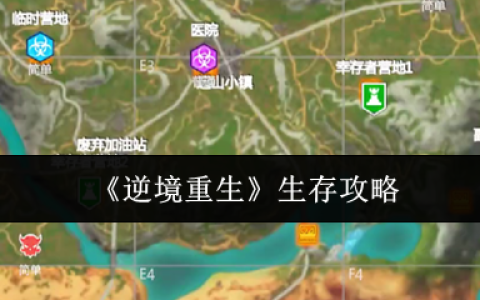 末日生存指南：从零开始打造你的废土帝国