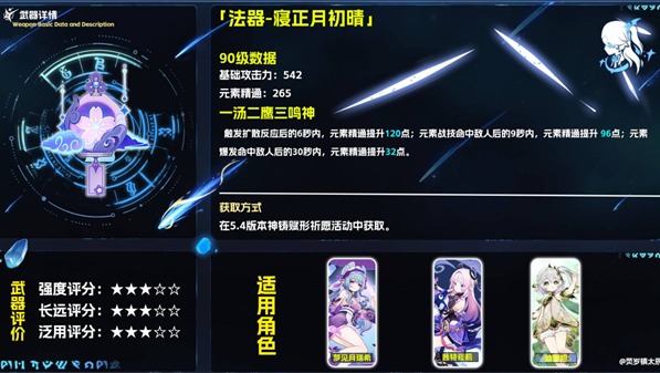 原神寝正月初晴怎么样 寝正月初晴强度解析