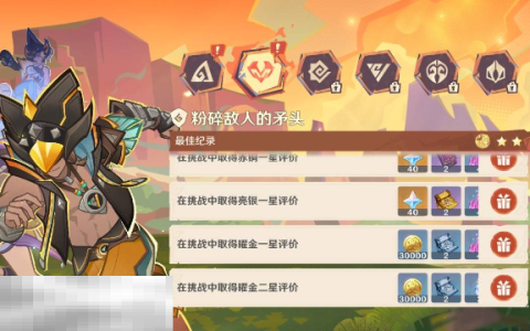 原神荣花竞捷之争第二关怎么做 荣花演武阵容推荐