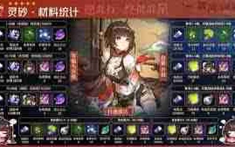 崩坏星穹铁道灵砂养成材料有哪些-崩坏星穹铁道灵砂培养所需材料一览