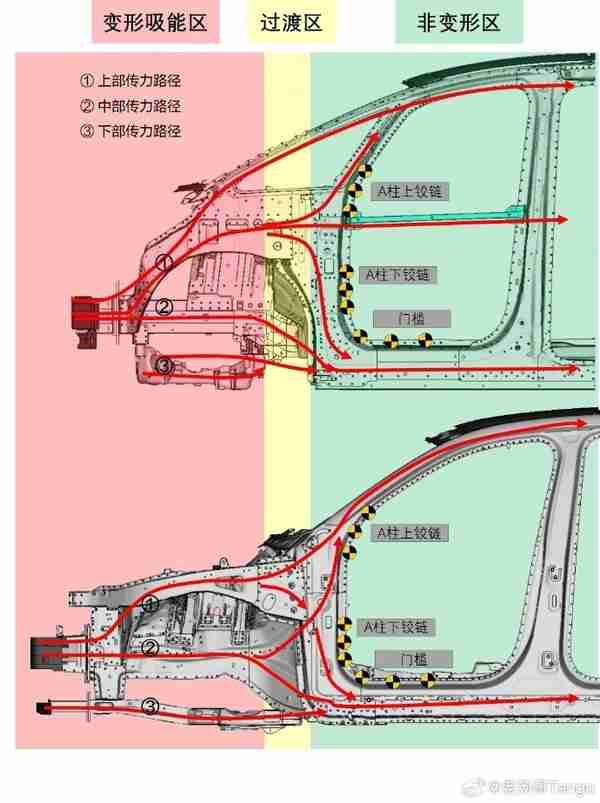 理想高管详解“MEGA为何没有电吸门”:最初有这项配置