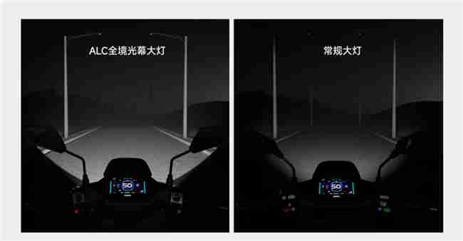 3-4K价位电摩怎么选?九号电动N3 85c智能科技实力圈粉
