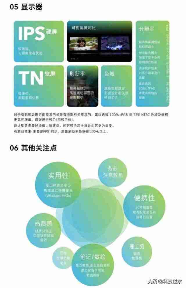 电脑配置怎么看显卡信息?教你轻松了解电脑硬件!