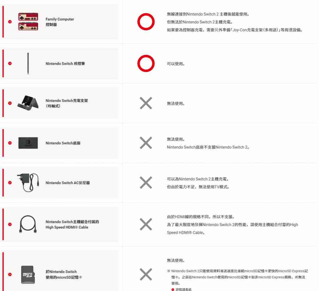 Switch 2向下兼容能力公布:99%兼容第一方游戏 第三方无法启动&运行有问题游戏名单
