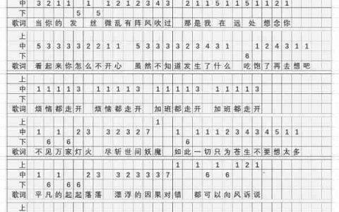 原神让风告诉你琴谱是什么-让风告诉你琴谱一览
