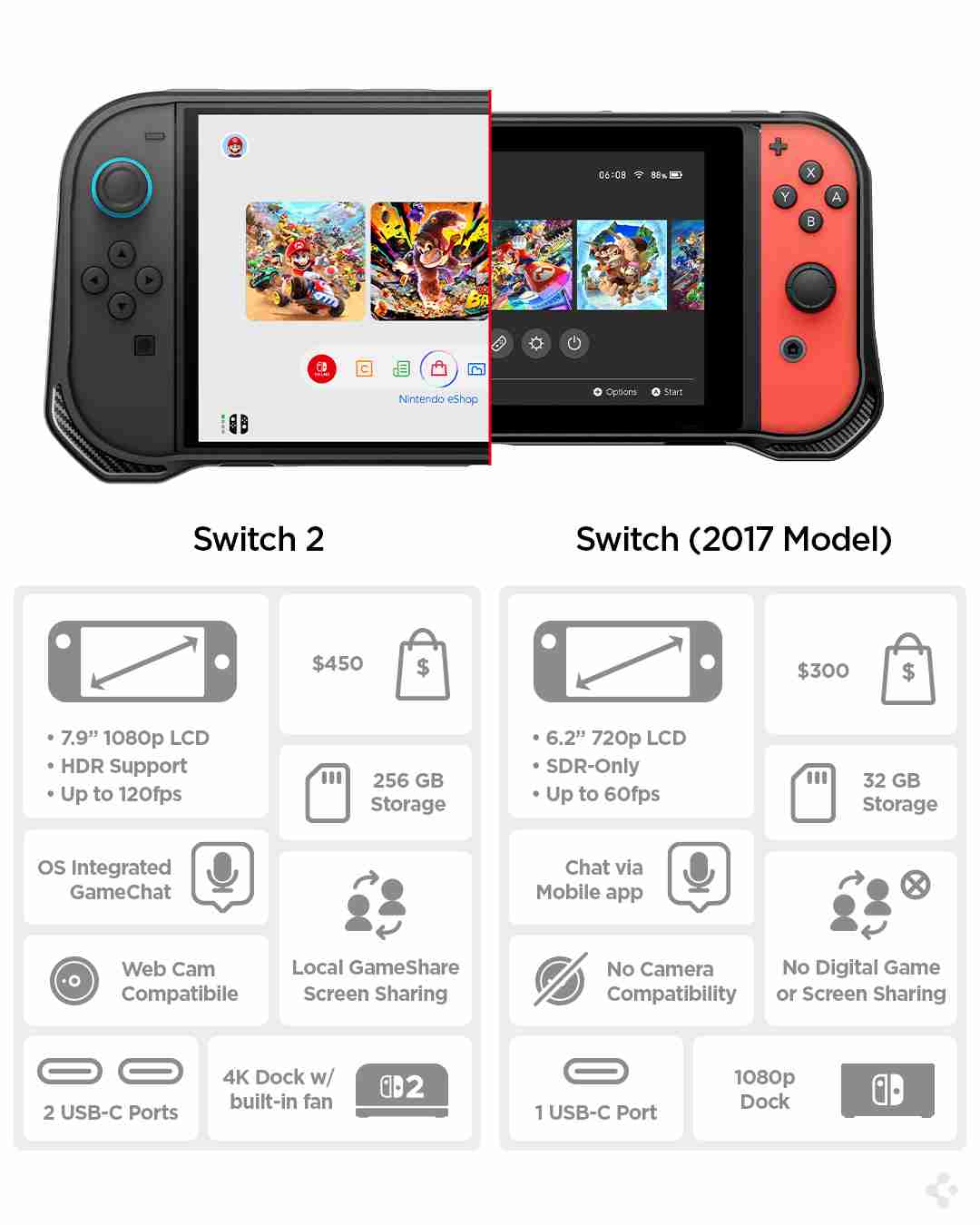 《文明7》Switch 2版支持滑鼠操作 性能堪比中端PC