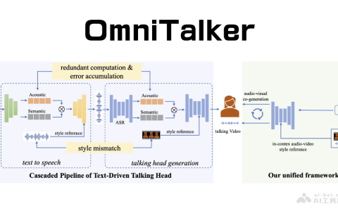 OmniTalker— 阿里推出的实时文本驱动说话头像生成框架