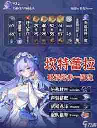 鸣潮坎特蕾拉声骸选哪个-鸣潮中坎特蕾拉声骸该如何选择