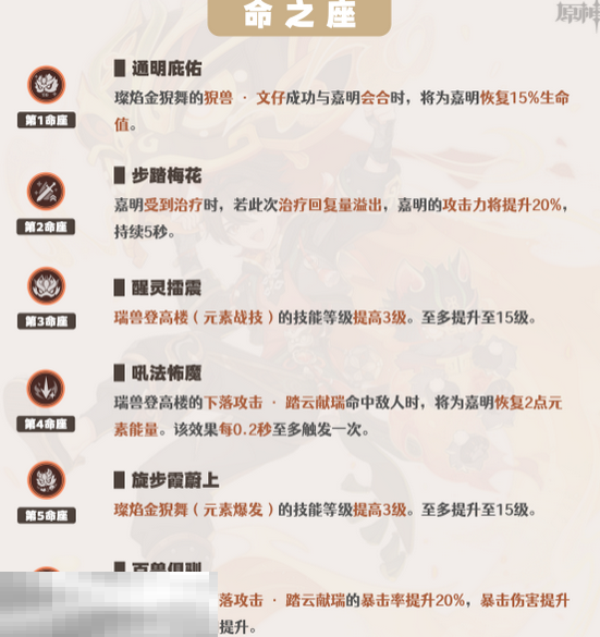 原神嘉明要抽几命 原神嘉明命座推荐