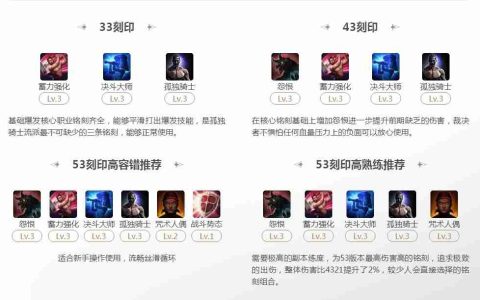 命运方舟红督军53刻印选择