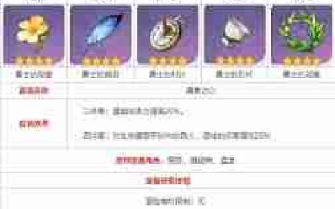原神勇者之证成就怎么完成-原神完成勇者之证成就的方法