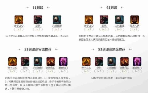 命运方舟赤子之心斗魂53刻印选择