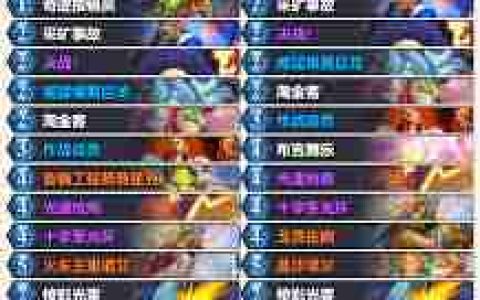 炉石传说32.0决斗骑卡组代码是什么-炉石传说32.0决斗骑卡组代码分享