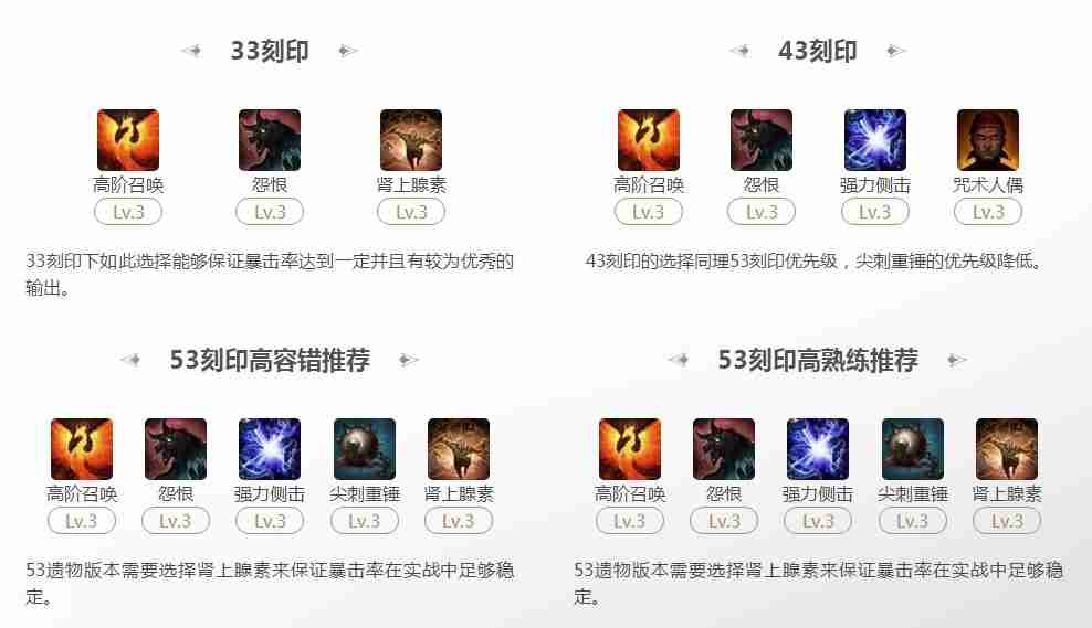 命运方舟高阶召唤53刻印选择