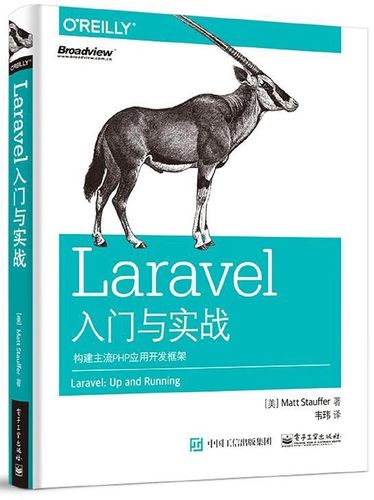 Laravel Livewire:无前端框架实现动态交互