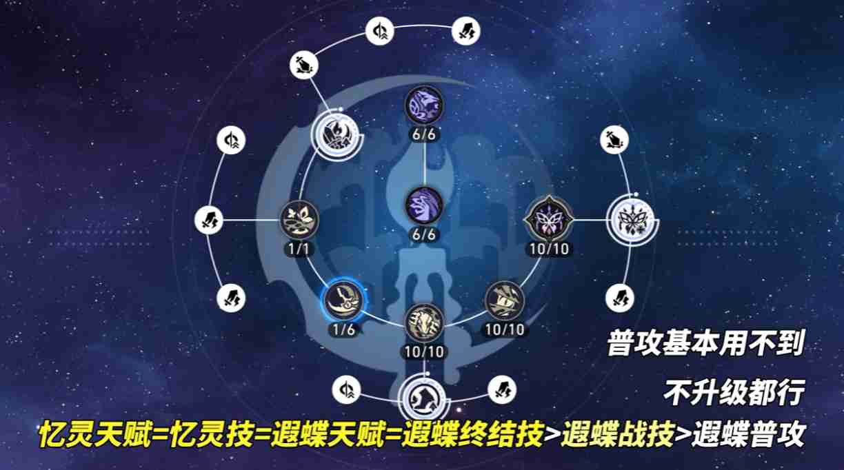 崩坏星穹铁道遐蝶技能加点