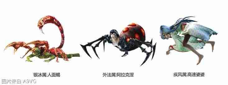《RAIDOU Remastered: 超力兵团奇谭》角色、恶魔与培育要素介绍