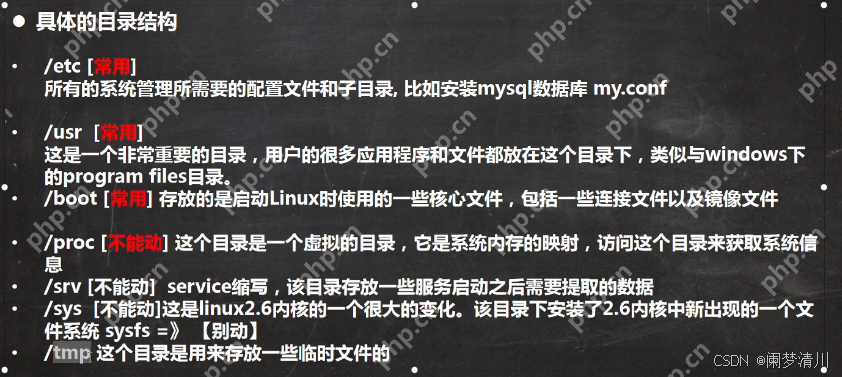 linux~~目录结构&&远程登录教程（xshell+xftp）