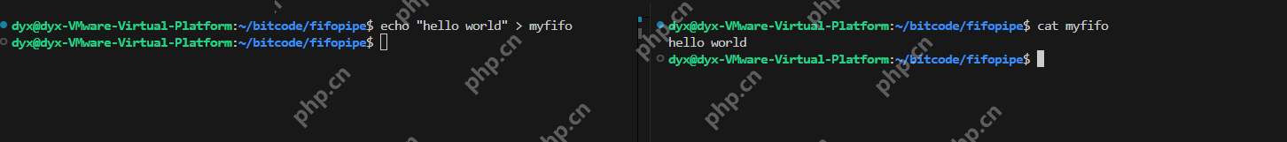 【Linux】进程间通信:命名管道