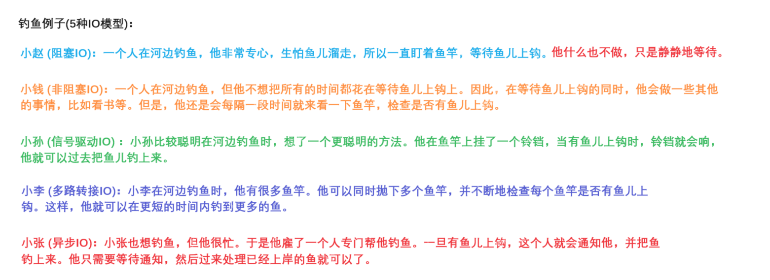 【Linux高级IO】五种IO模型