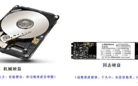 【Linux】基础IO_文件系统