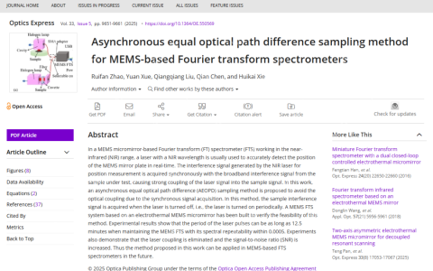 北京理工大学重庆微电子研究院在光学领域国际知名期刊《Optics Express》发表高水平论文！