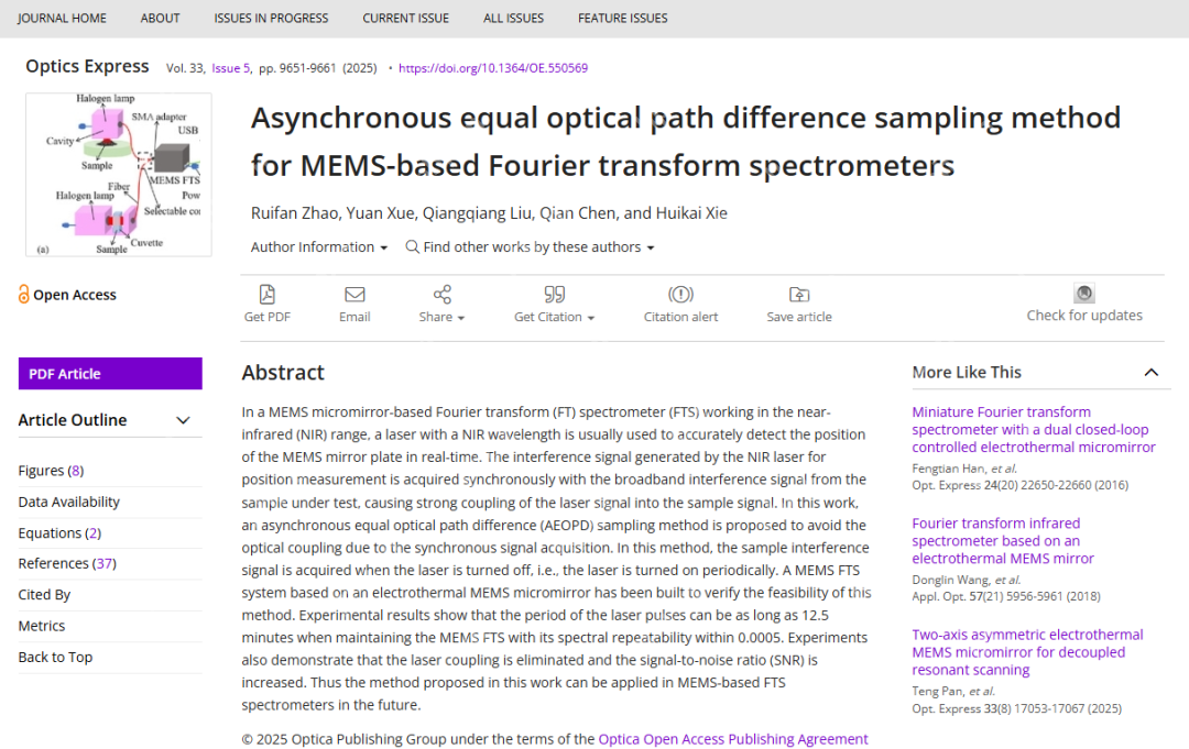 北京理工大学重庆微电子研究院在光学领域国际知名期刊《Optics Express》发表高水平论文!