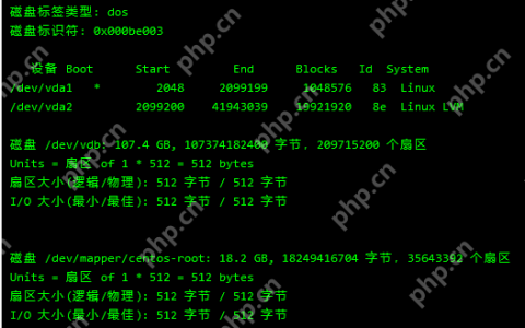 Linux Centos 挂载磁盘教程