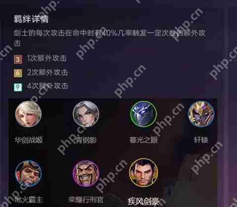 金铲铲之战羁绊攻略