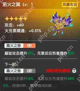 万物之上:觉醒魂灵进阶养成攻略
