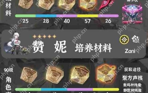 鸣潮赞妮培养材料一览