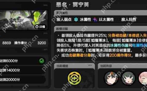 绝区零危局强袭战六星打法 双子冥宁芙