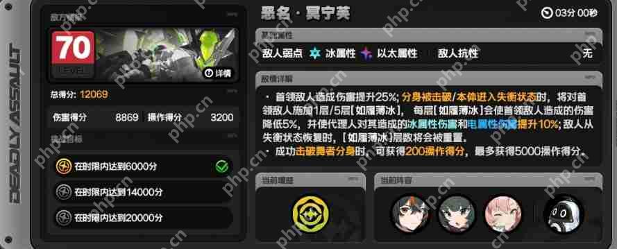 绝区零危局强袭战六星打法 双子冥宁芙