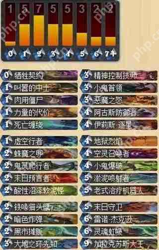 炉石传说伊利斯逐星玩法攻略