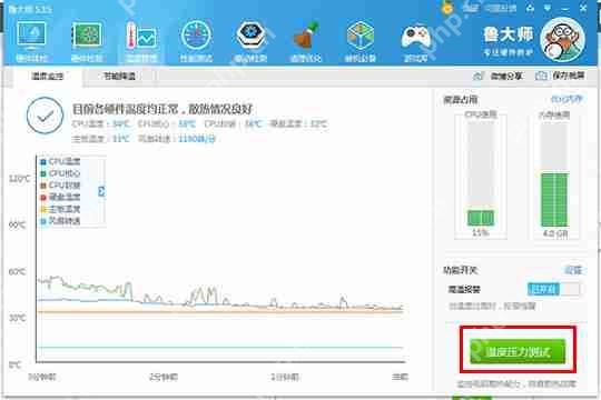 鲁大师怎么烤机?鲁大师进行电脑烤机的方法