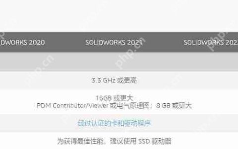 Solidworks配置要求介绍 Solidworks配置要求如何