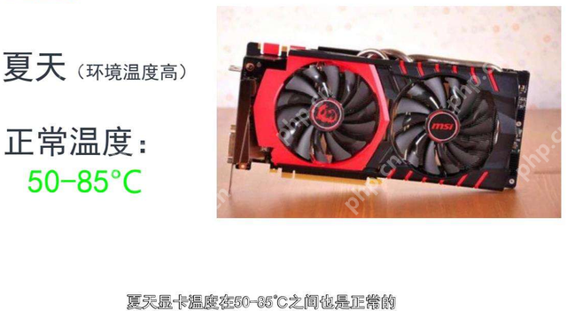 显卡温度最高在多少度内是正常的?