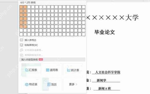 word论文封面下划线怎么对齐？