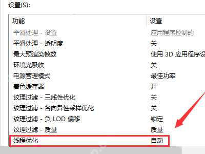 笔记本n卡控制面板只有3d设置怎么办?