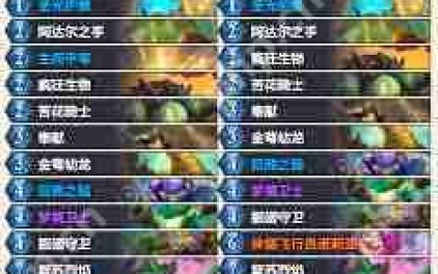 炉石传说漫游翡翠梦境抢先乱斗灌注骑卡组怎么搭配-炉石传说漫游翡翠梦境抢先乱斗灌注骑卡组推荐