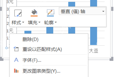 怎么给excel图表加横纵坐标单位？