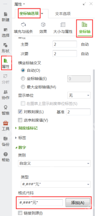 怎么给excel图表加横纵坐标单位?