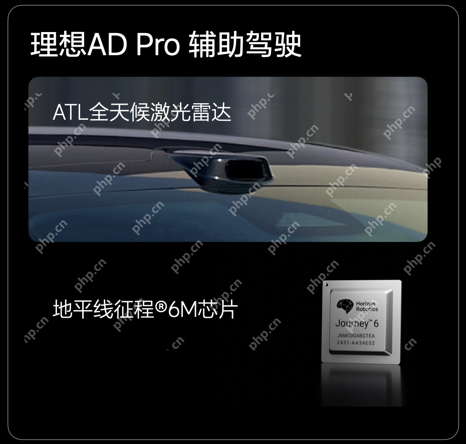 强强联合再进阶!理想AD Pro辅助驾驶正式升级搭载地平线征程6M