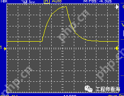 EMC?串口的坑你踩过吗?哥们想打人