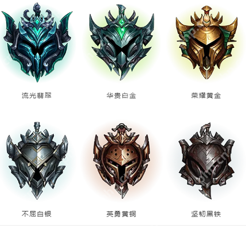 英雄联盟手游掉分规则是什么 英雄联盟手游掉分规则介绍